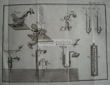 SCIENZA_FISICA_ESPERIMENTI_ANTICA INCISIONE_ATTREZZI SCIENTIFICI_TERMOMETRO