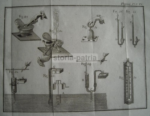 SCIENZA_FISICA_ESPERIMENTI_ANT