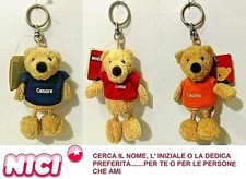 Nici orsetto con - con, nome