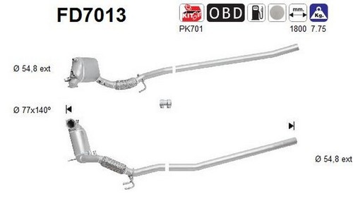 105 fap per vw - 105,