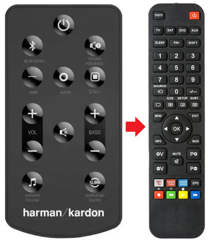 Telecomando adatto per harman - telecomando,