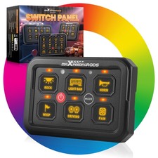 Pannello di commutazione RGB