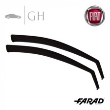 FARAD - SET 2 DEFLETTORI ARIA