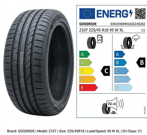 Offerta pneumatici goodride - , 4