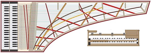 Piano costruzione per - piano,