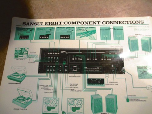 Sansui otto fm - otto, am/fm