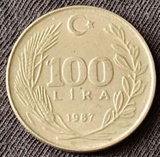 🇹🇷 TURCHIA TURKEY