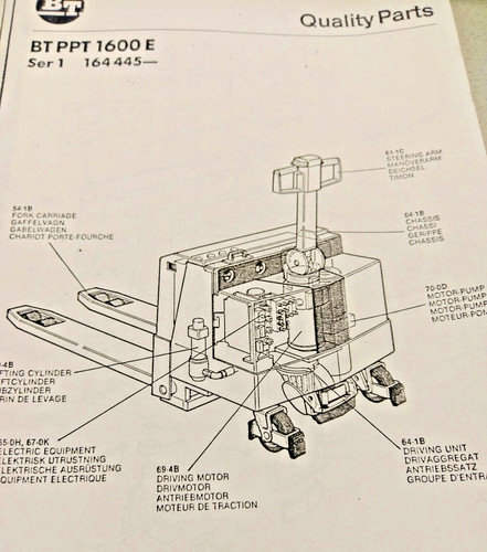 Libretto ricambi carrello - ricambi,