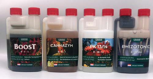 Canna additive bundle - additive,