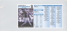 Strat-O-Matic All-Stars Albert Belle 1997
