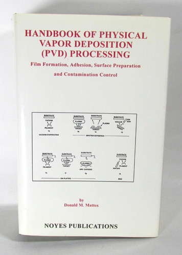 Handbook physical vapor - of,