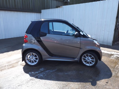 Kit cruscotto smart - kit,