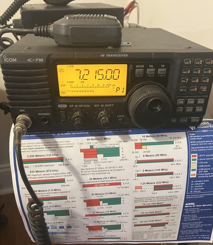 Ricetrasmettitore radioamatore