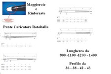Punta Forca Dente Caricatore