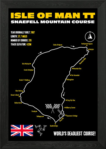 Isle man snaefell course - isle, tt