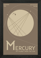 Quadro Mercury Art Deco