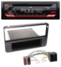 Autoradio jvc dab usb - cd,