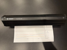 Genuine Bosch Powertube 625Wh