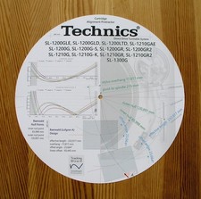 Technics Serie SL-1200G/1300G