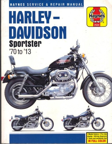 Manuale harley davidson - manuale,