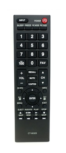 Telecomando per plasma - tv,