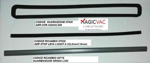 Kit guarnizioni originale - kit,
