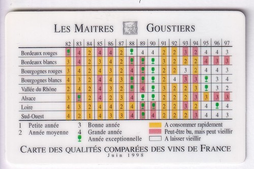 France telecarte phonecard - france, /