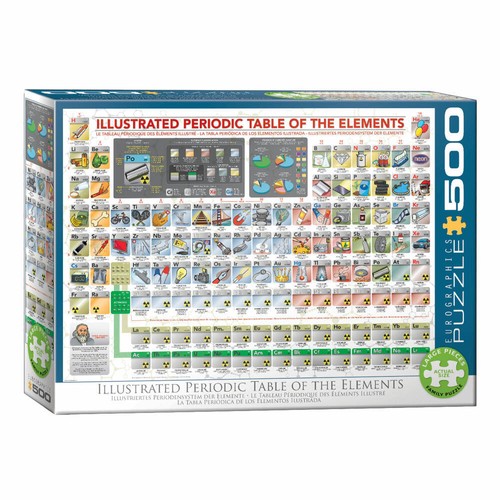 Puzzle eurografico tavola - puzzle,