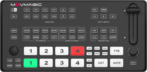 M4e 5ch multi camera video - m4e,