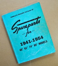 Manuale catalogo ricambi