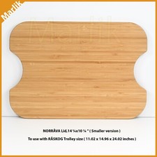 Coperchio IKEA NORRAVA per