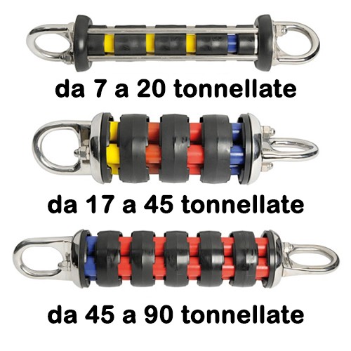Molla ormeggio master mooring - ormeggio,