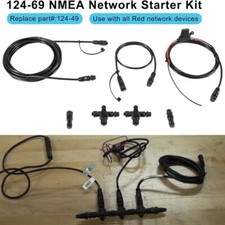 124-69 NMEA 2000 Network