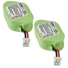 2-Pack HQRP Battery for