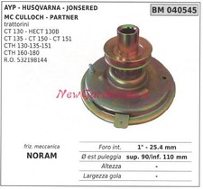 Frizione elettromagnetica