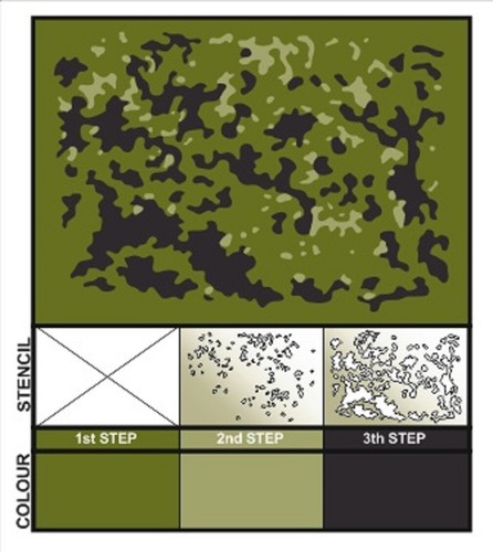 Stencil aerografo danese - , m84