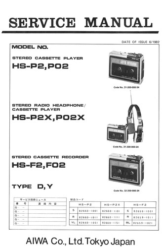 Aiwa p02 hs p2 - hs,