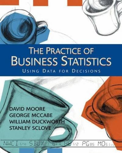 Practice business - practice,