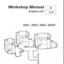 Manuale di riparazione per