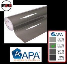 Pellicola oscurante fari