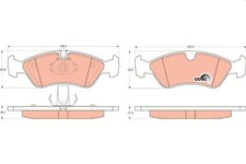 Kit pastiglie freno, Freno a