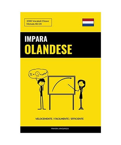 Impara olandese - l’olandese,