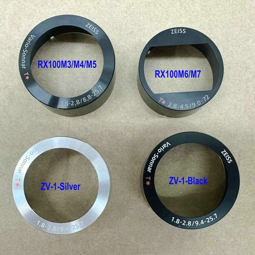 Tubo anello numero modello