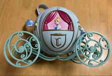 Tokyo Disney Land Limited