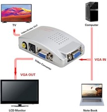 Convertitore video 819019 alta