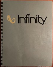 INFINITY IRS Delta/Gamma