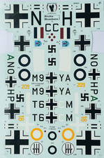 Decalcomanie: Stuka Bombers