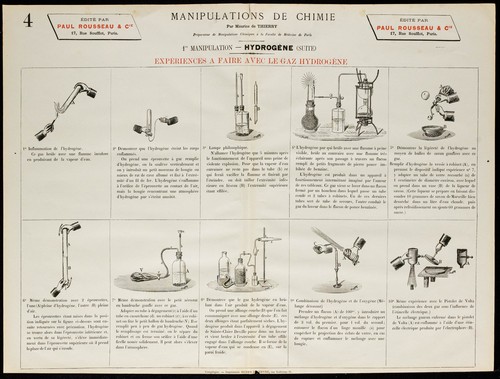 1890 esperimenti con - -, gas