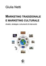 Marketing tradizionale e marketing culturale. Analisi, strategie e strumenti di 