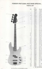 Elenco parti diagramma FENDER